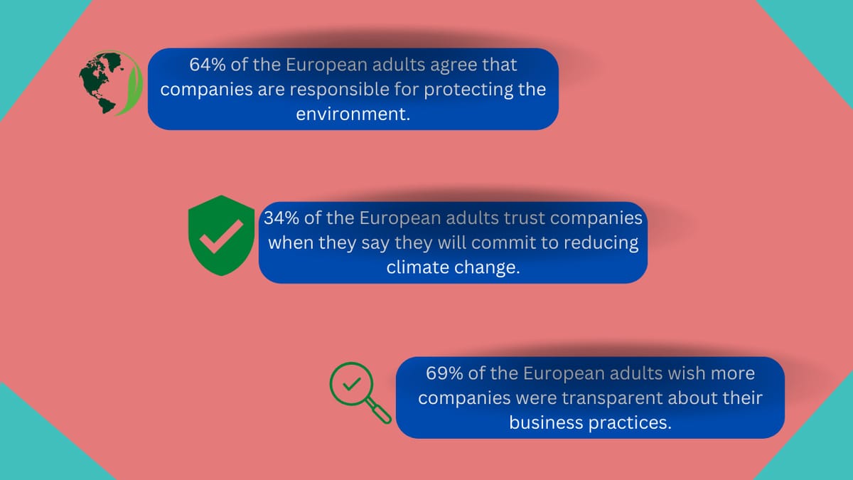 EU's new criteria for green labels to stop greenwashing