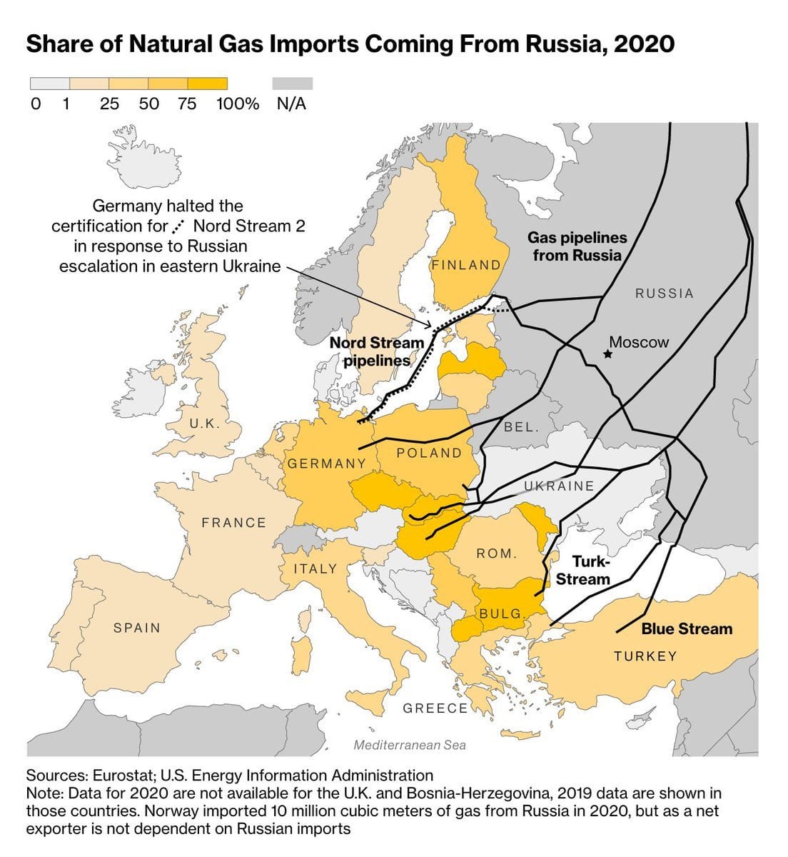 European countries turn to coal amid gas shortage