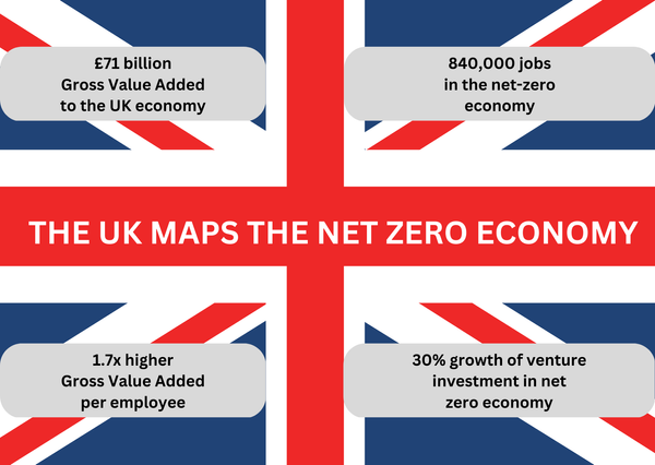 UK hopes to meet the ambitious net zero target by locating its green "hot spots"