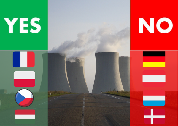 Controversy in EU over labeling nuclear energy 'Green'
