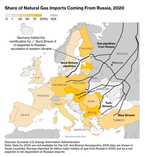 European countries turn to coal amid gas shortage